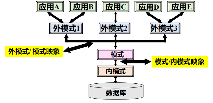 Pasted image 20250228113535.png